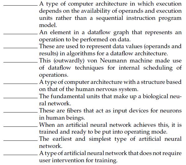 A type of computer architecture in which execution depends on the availability of operands and execution