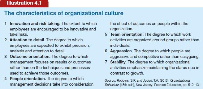 Illustration 4.1 The characteristics of organizational 1 Innovation and risk taking. The extent to which