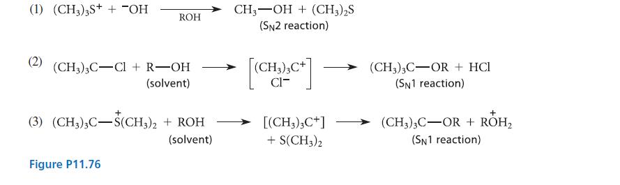 (1) (CH3)3S+ + -OH ROH (2) (CH3)3C-Cl + R-OH (solvent) (3) (CH3)3C-(CH3)2 + ROH (solvent) Figure P11.76 CH,