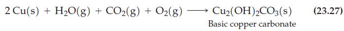 2 Cu(s) + HO(g) + CO2(g) + O2(g) Cu(OH)2CO3(s) Basic copper carbonate (23.27)
