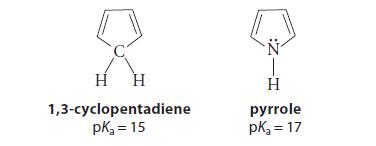 H H 1,3-cyclopentadiene pK = 15 -Z: H pyrrole pK = 17