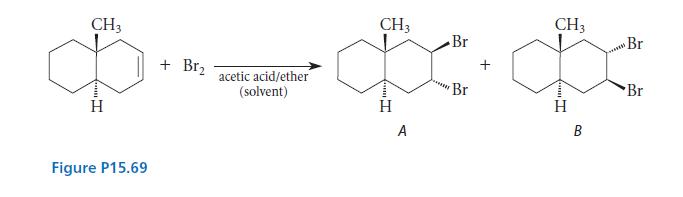 CH3 H Figure P15.69 + Br acetic acid/ether (solvent) CH3 H A ***** Br Br CH3 H B Br Br