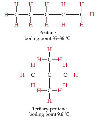 HC-C-  H   HIC   -C-   Pentane boiling point 3536 C H-C-   H-C-H C- 1-0-  -C-H  H-C-H  Tertiary-pentane