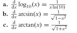 dx log10 (x) b.arcsin(x) a. C. : arctan(x) = d dx 1 x In (10) 1 1-2- 1 /1+x