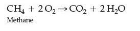 CH4 + 20CO + 2 HO Methane