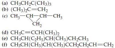 (a) CH3CHC(CH3)3 (b) (CH3)2C=CH (c) CH,CHCHCH3 CH (d) CH3C=CCH(CH3)2 (e) (f) CH3CH (CH3)CH(CH3)CCHCHCH=CH