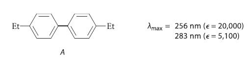 Et A Et Amax 256 nm (e = 20,000) 283 nm (e 5,100) =