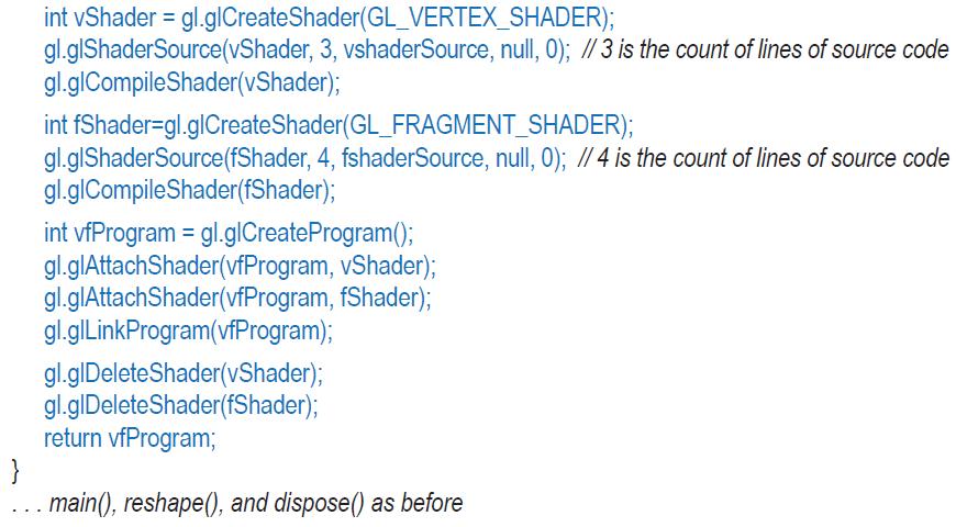 int vShader = gl.glCreateShader(GL_VERTEX_SHADER); gl.glShaderSource(vShader, 3, vshaderSource, null, 0); //3