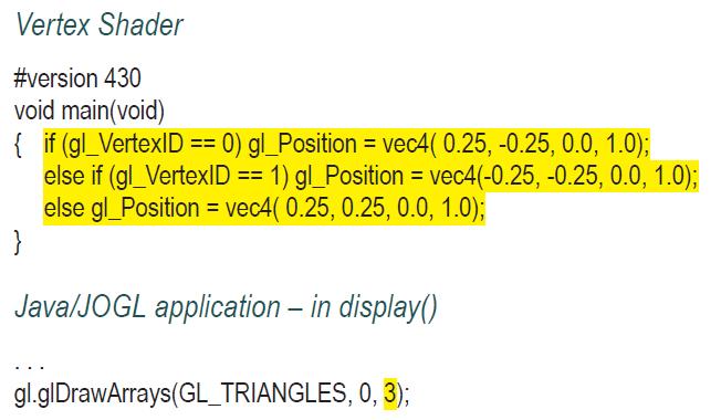 Vertex Shader #version 430 void main(void) { if (gl_VertexID == 0) gl_Position = vec4( 0.25, -0.25, 0.0,