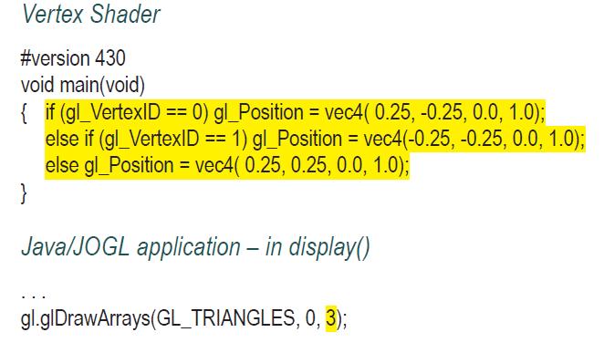 Vertex Shader #version 430 void main (void) { if (gl_VertexID == 0) gl_Position = vec4(0.25, -0.25, 0.0,