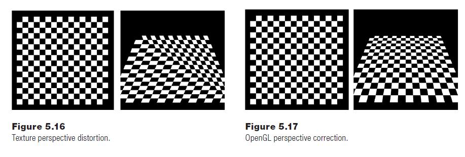 Figure 5.16 Texture perspective distortion. Figure 5.17 OpenGL perspective correction.