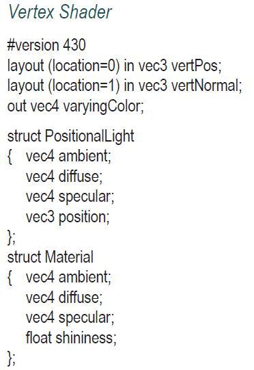 Vertex Shader #version 430 layout (location=0) in vec3 vertPos; layout (location=1) in vec3 vertNormal; out