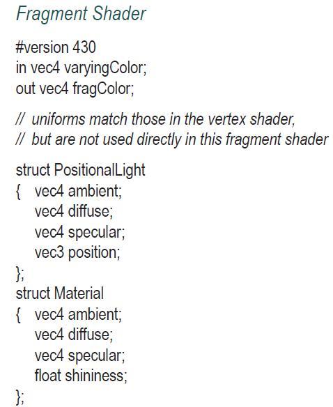Fragment Shader #version 430 in vec4 varying Color; out vec4 fragColor; // uniforms match those in the vertex