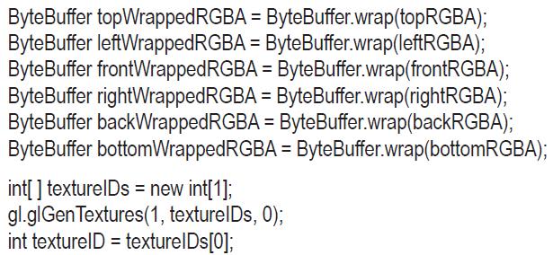 Byte Buffer topWrapped RGBA = ByteBuffer.wrap(topRGBA); Byte Buffer leftWrapped RGBA =