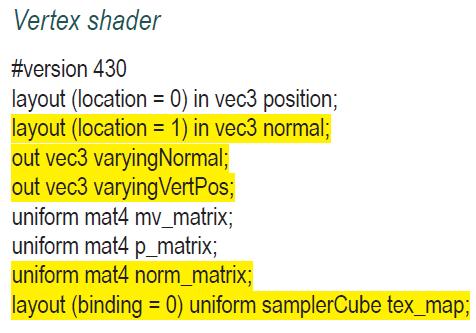 Vertex shader #version 430 layout (location = 0) in vec3 position; layout (location = 1) in vec3 normal; out