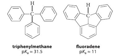 H triphenylmethane pk = 31.5 HIO  fluoradene pk = 11
