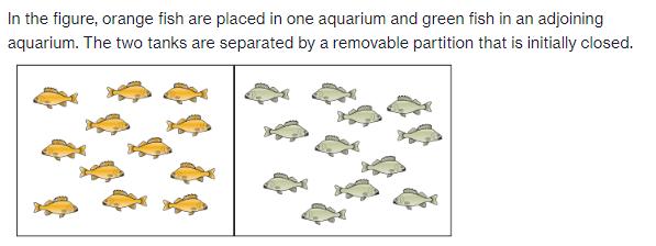 In the figure, orange fish are placed in one aquarium and green fish in an adjoining aquarium. The two tanks