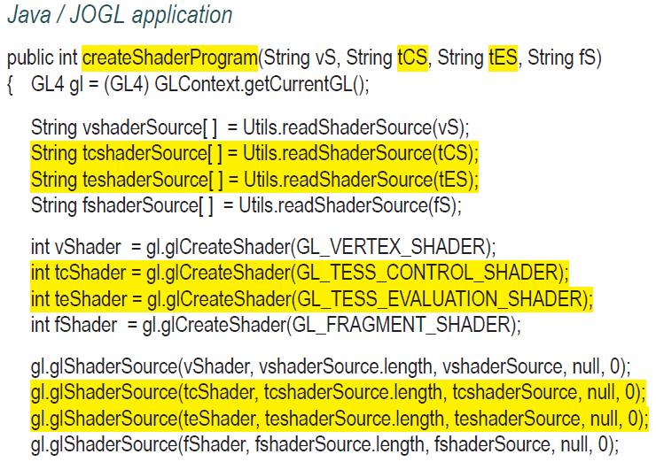 Java/JOGL application public int createShader Program (String vS, String tCS, String tES, String fS) { GL4 gl