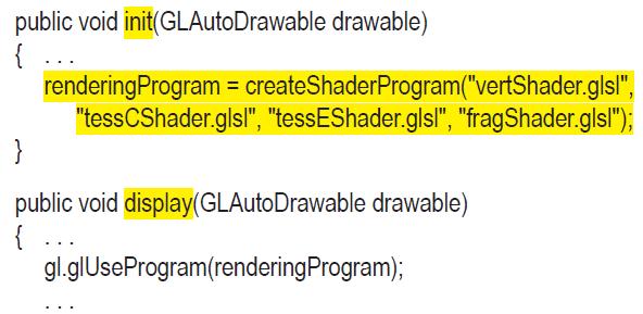 public void init(GLAuto Drawable drawable) { rendering Program = createShaderProgram("vertShader.glsl",