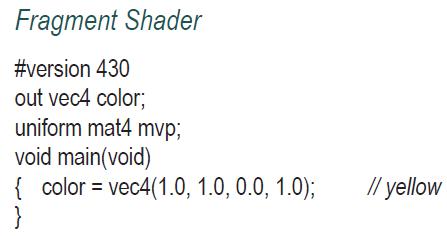 Fragment Shader #version 430 out vec4 color; uniform mat4 mvp; void main(void) {color = vec4(1.0, 1.0, 0.0,