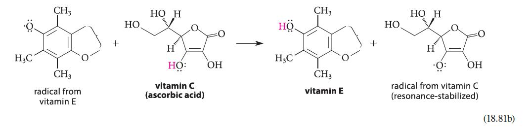 HC CH3 CH3 radical from vitamin E + HO. HO H H HO: vitamin C (ascorbic acid) OH H H3C CH3 CH3 vitamin E + HO