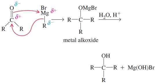 R S+ R Br Mg R S+ MgBr R-C-R R metal alkoxide HO, H+ OH R-C-R + Mg(OH)Br R