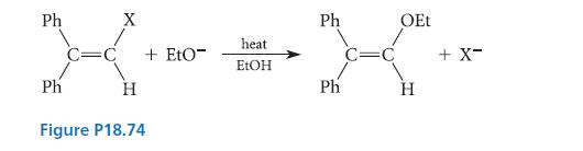 Ph X X Ph H C=C + Eto- Figure P18.74 heat EtOH Ph Ph C=C OEt H + X-