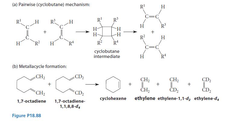 (a) Pairwise (cyclobutane) mechanism: R H H R H (b) Metallacycle formation: CH CH R 1,7-octadiene Figure