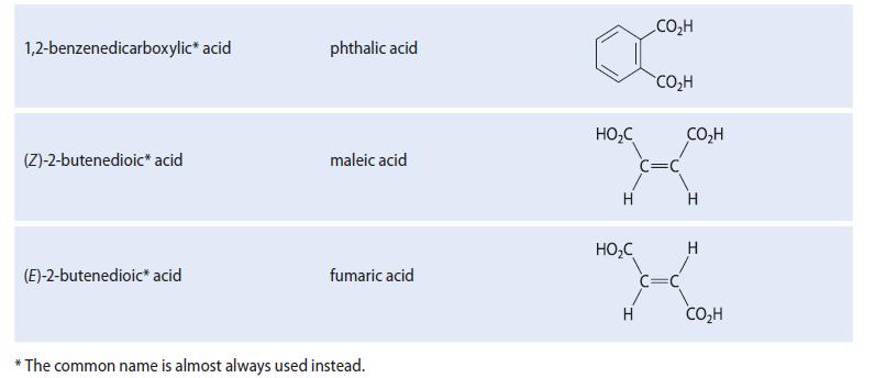 1,2-benzenedicarboxylic* acid (Z)-2-butenedioic acid (E)-2-butenedioic* acid phthalic acid maleic acid