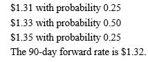 $1.31 with probability 0.25 0.50 $1.33 with probability $1.35 with probability 0.25 The 90-day forward rate