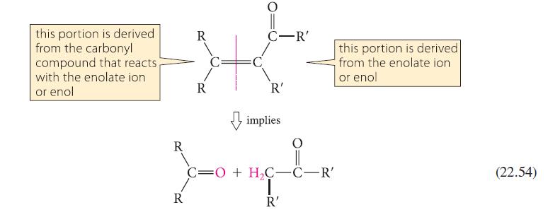 this portion is derived from the carbonyl compound that reacts with the enolate ion or enol R R R R + C-R'