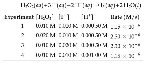 H,O2(aq)+3I (aq)+2H*(aq)I3(aq)+2H,O(1) Experiment [HO] [1] 1 0.010 M 0.010 M 2 0.020 M 0,010 M 3 0.010 M