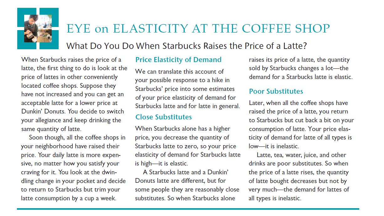 32 When Starbucks raises the price of a latte, the first thing to do is look at the price of lattes in other