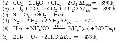 (a) CO + 2 HOCH4 + 2O AErxn = +890 kJ (b) CH4 +20  CO + 2 HO AErx = -890 kJ (c) S + O SO + Heat (d) N+ 3 H2