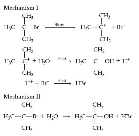 Mechanism I CH3 H3C-C-Br T CH3 CH3 T HC-C++ HO T CH3 H+ + Br Slow Fast Fast CH3 H3C C++ Br CH3 CH3 H3C-C-OH +