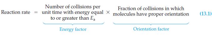 Number of collisions per Fraction of collisions in which Reaction rate = unit time with energy equal X