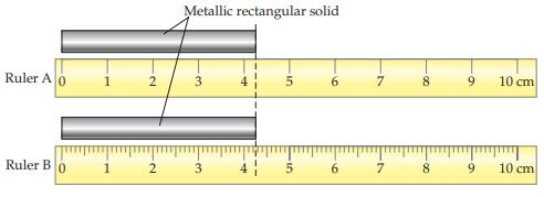 Ruler A0 Ruler B 1 2 2 Metallic rectangular solid 3 3 -10 -10 6 -6 7 EN 7 8 -00 8 -a 9 9 10 cm 10 cm