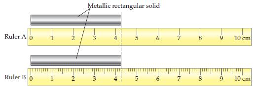Ruler AO Ruler B -N Metallic rectangular solid -3. 3 - -10 5 -10 6 T EN 7 -00 00 8 -O 19 10 cm 10 cm