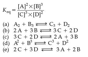 [A]x [B] [C]X [D] Keq (a) A2+ B3 (b) 2A + 3B (c) 3C + 2D (d) A+B (e) 2C + 3D C3 + D 3C + 2D 2A + 3B C + D 3A