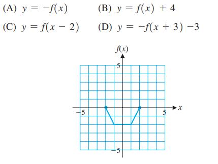 (A) y = -f(x) (C) y = f(x - 2) 5 (B) y = f(x) + 4 (D) y = -f(x + 3) -3 f(x) 5 5 HA