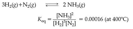 3H(8)+N(8) Keq 2 NH3(8) [NH3) [H][N] = 0.00016 (at 400C)