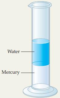 Water- Mercury