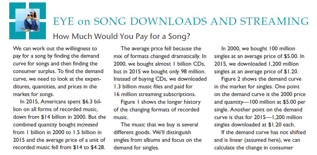 # EYE on SONG DOWNLOADS AND STREAMING How Much Would You Pay for a Song? We can work out the willingness to