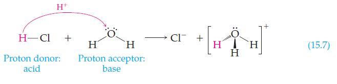 H+ H-Cl + H H Proton donor: Proton acceptor: base acid TH  CI +  H (15.7)