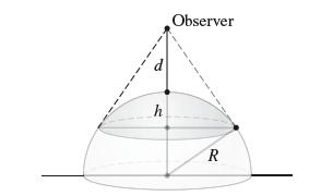 h Observer R