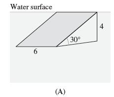 Water surface 6 (A) 30 4