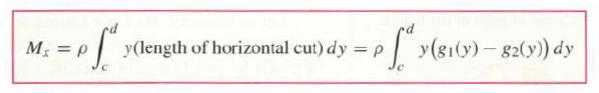 = p [. y(length of horizontal cut) dy C M = p = p PSY (81(y) - 82(y)) dy
