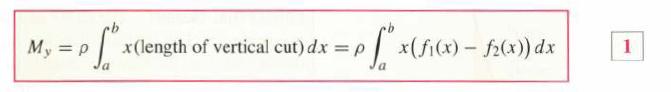 My = p of*x (length of vertical cut) dx = p a = p [ x ( a x(fi(x) = f(x)) dx 1