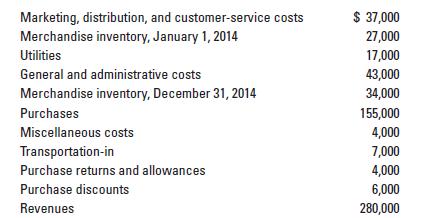 Marketing, distribution, and customer-service costs Merchandise inventory, January 1, 2014 Utilities General