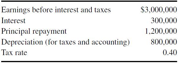 Earnings before interest and taxes Interest Principal repayment Depreciation (for taxes and accounting) Tax